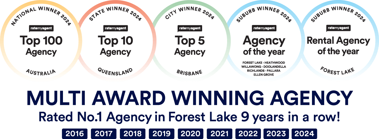 Rma 2024 awards. Multi award winning agency. Rated number one agency in forest lake nine years in a row.